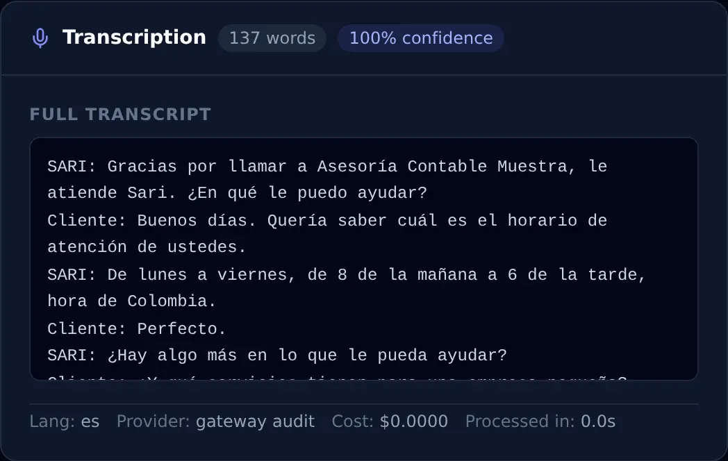 Transcripción de una llamada de prueba atendida por SARI en el panel de Sariphone.